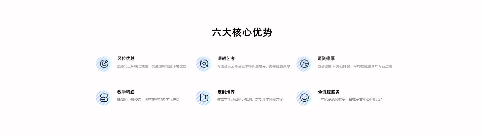 六大核心优势